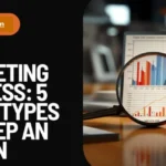 SaaS Marketing Success